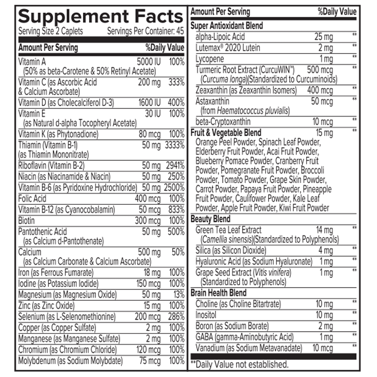 Portions Master Women's Multi-Vitamin