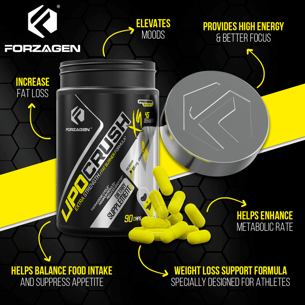 Forzagen Lipocrush Fat Burner