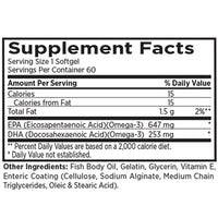 MRI Performance Omega-3