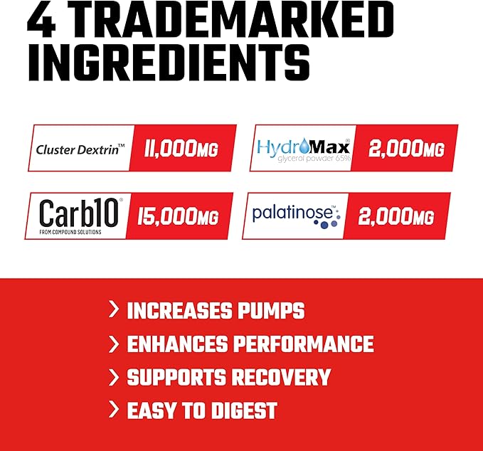 Axe & Sledge Demo Day Carbohydrate Powder