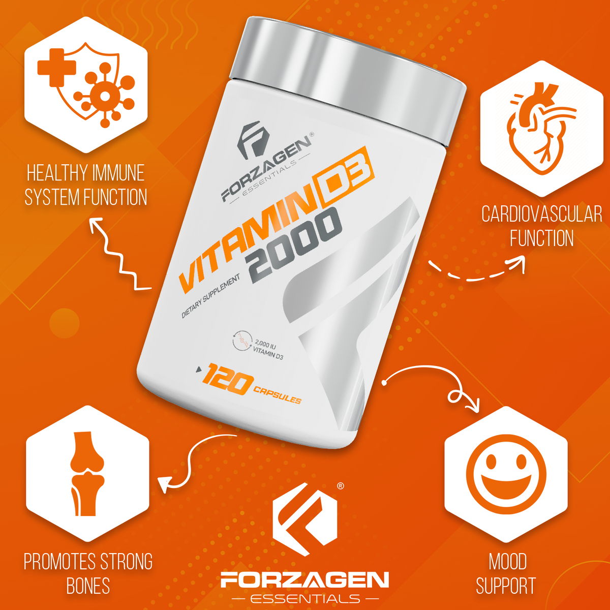 Forzagen Vitamin D3 2000