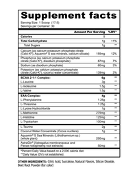 PANDA Supplements Aminos BCAA + EAA