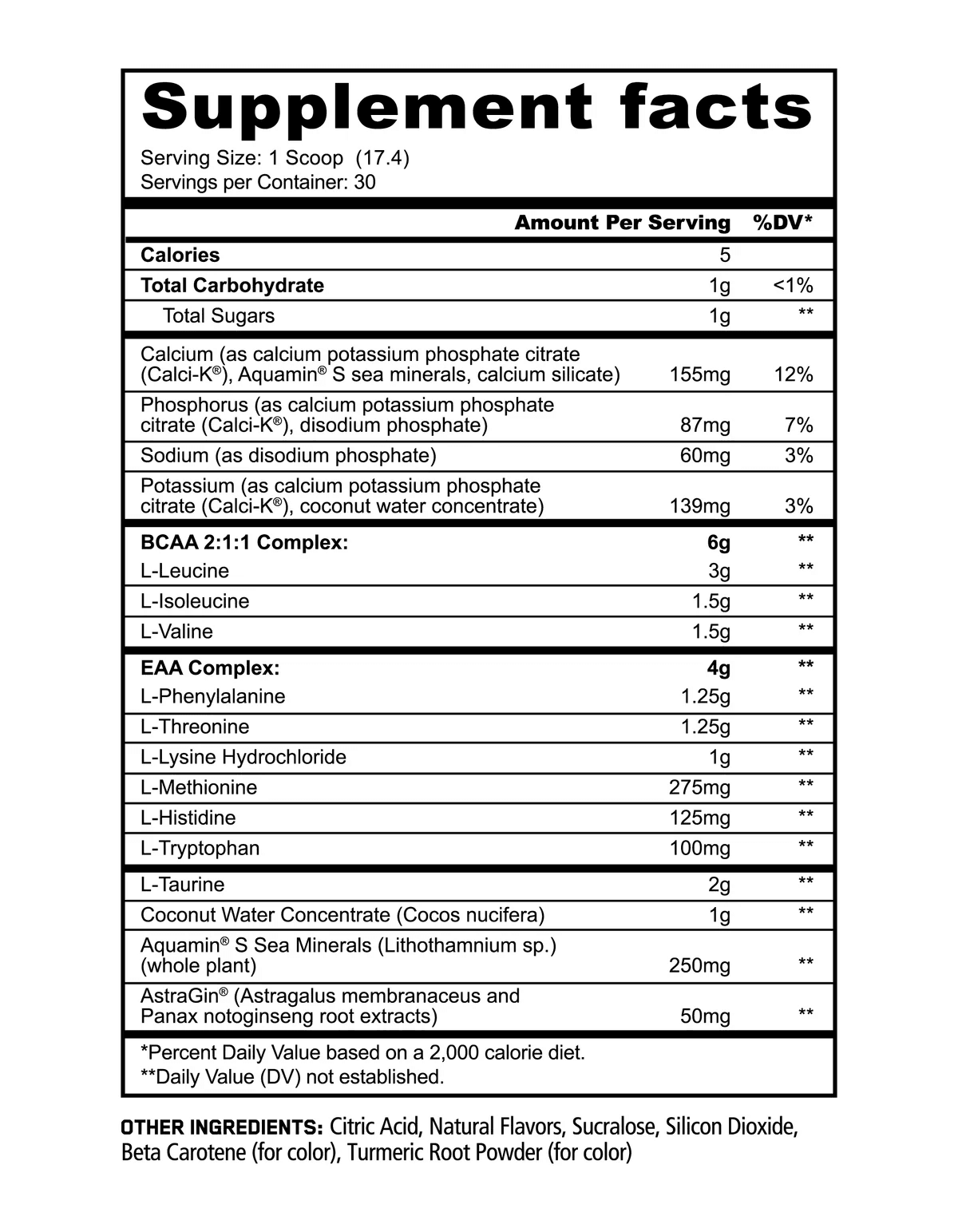 PANDA Supplements Aminos BCAA + EAA