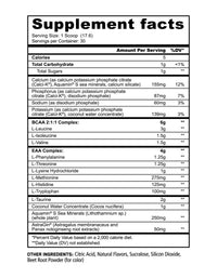 PANDA Supplements Aminos BCAA + EAA