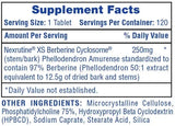 Hi-Tech Pharma Berberine