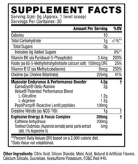 C4 Original Pre-Workout