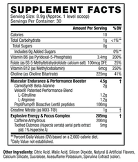 C4 Original Pre-Workout