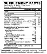 C4 Original Pre-Workout