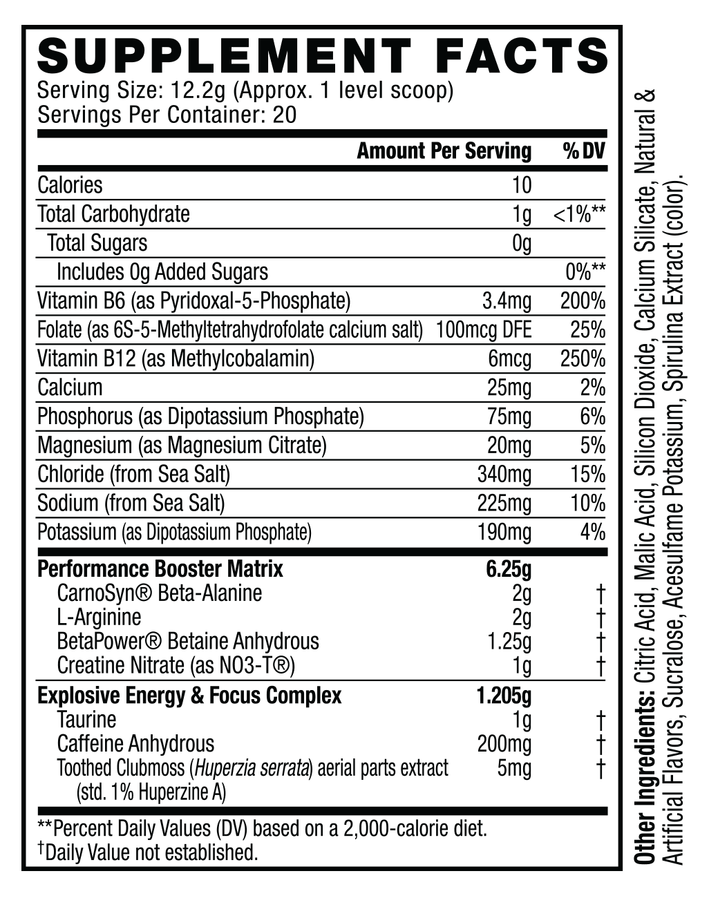 C4 Sport Pre-Workout