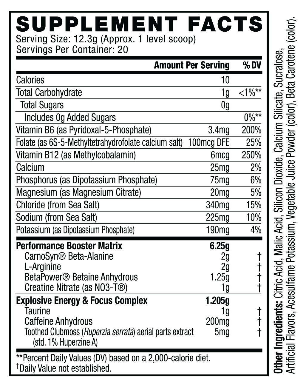 C4 Sport Pre-Workout