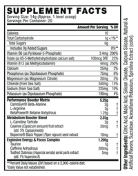 C4 Sport Ripped Pre-Workout