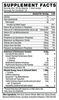 C4 Ultimate Pre-Workout