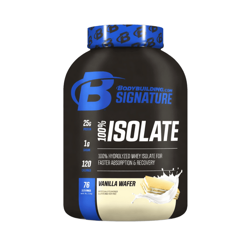 PANDA SUPPLEMENTS IS NOW 20% OFF