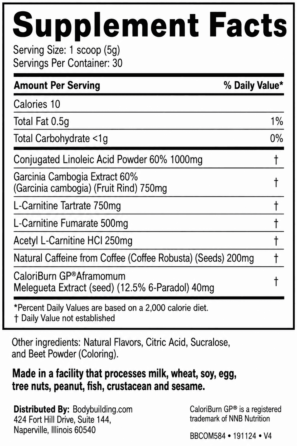 View Nutritional Fact Panel