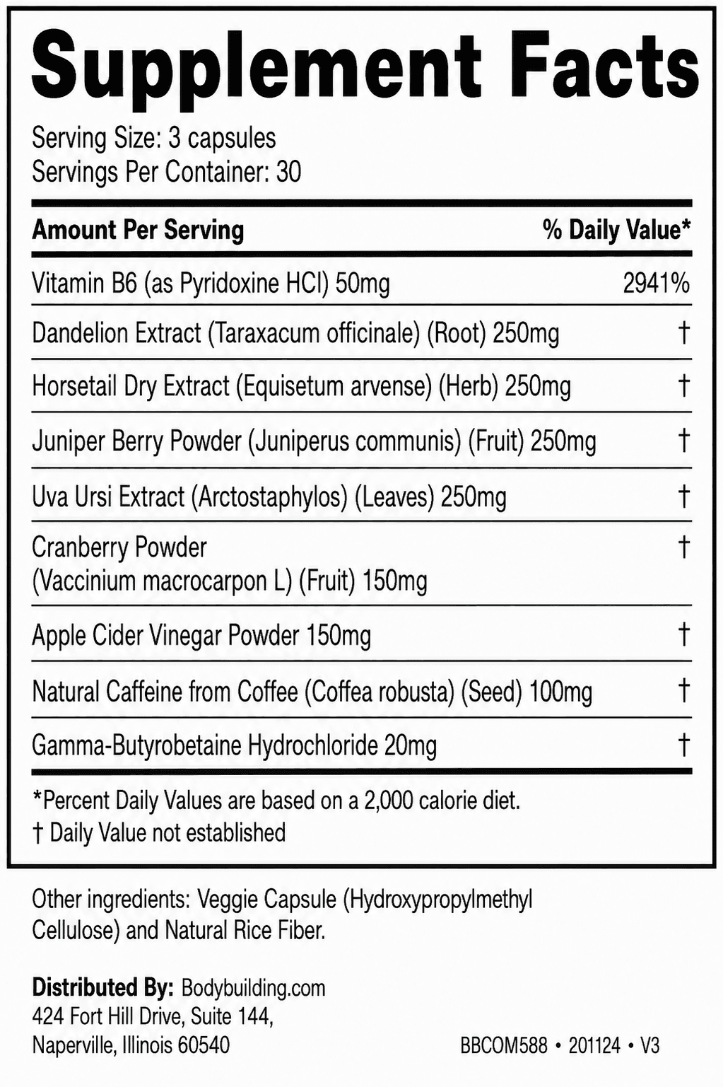 View Nutritional Fact Panel