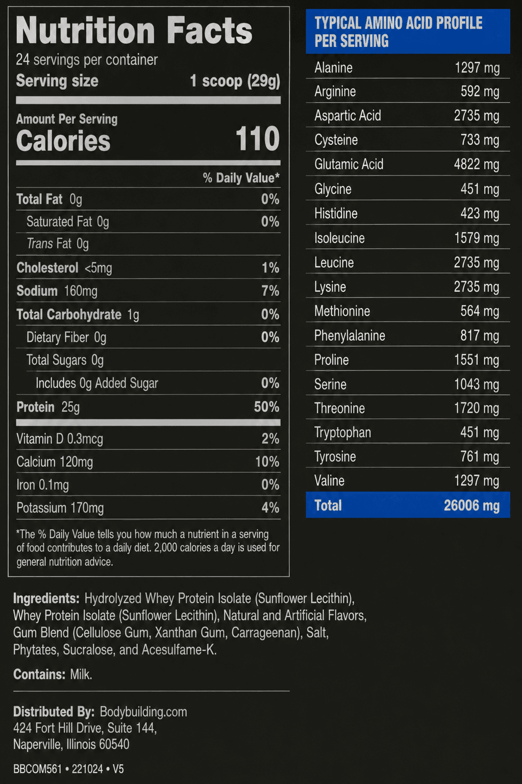 View Nutritional Fact Panel