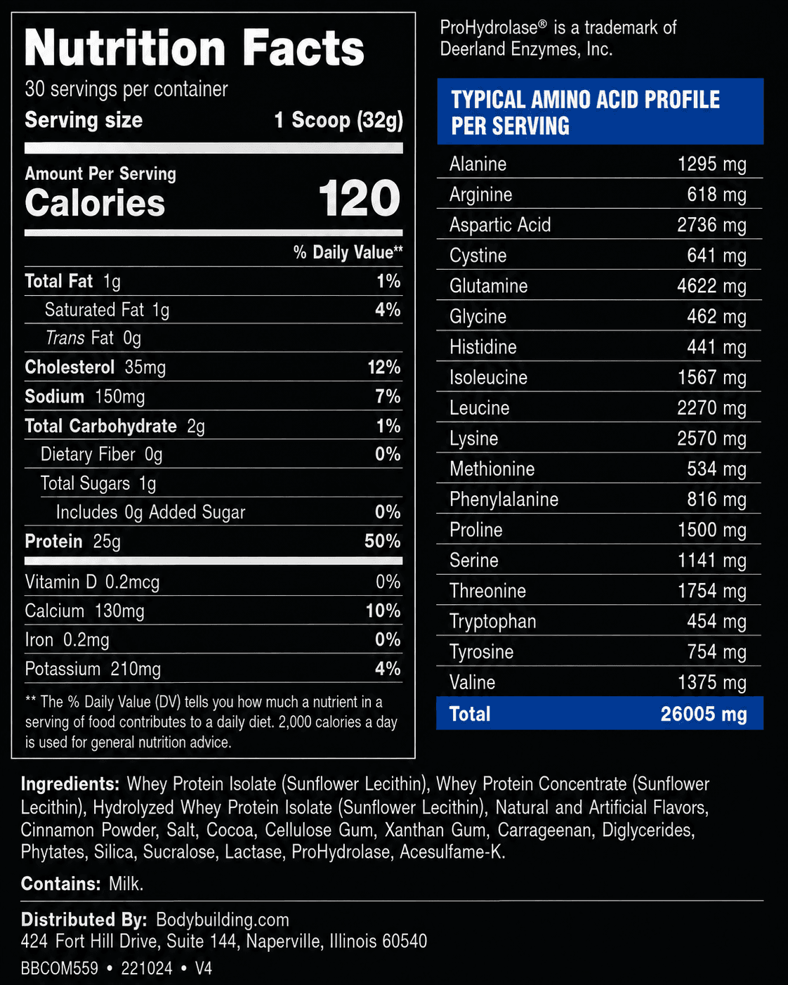 View Nutritional Fact Panel