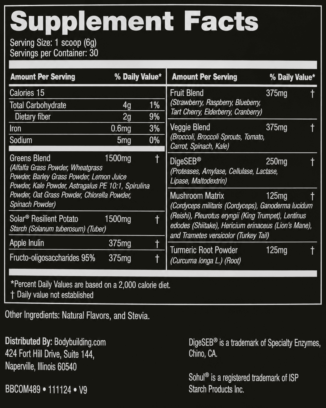 View Nutritional Fact Panel