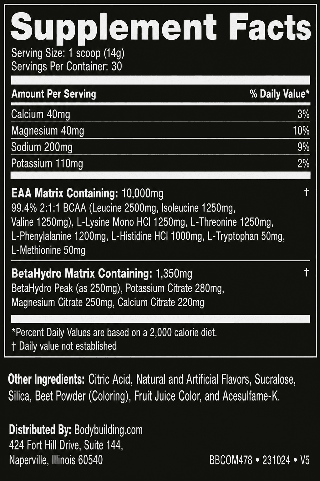 View Nutritional Fact Panel