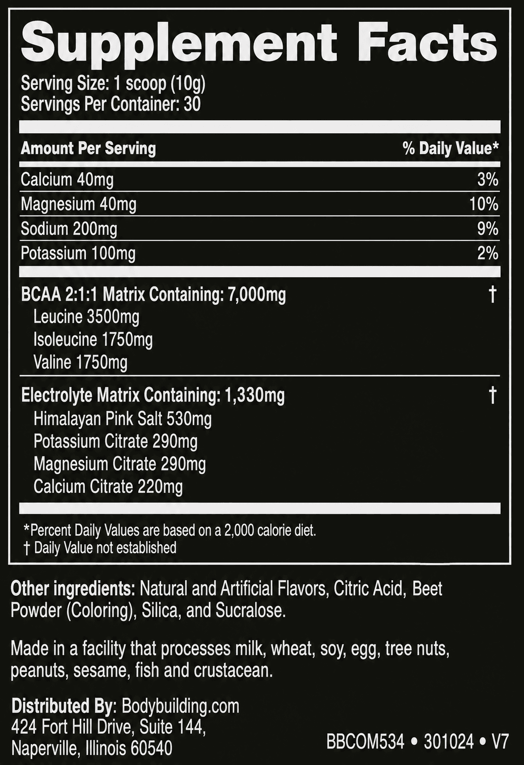 View Nutritional Fact Panel