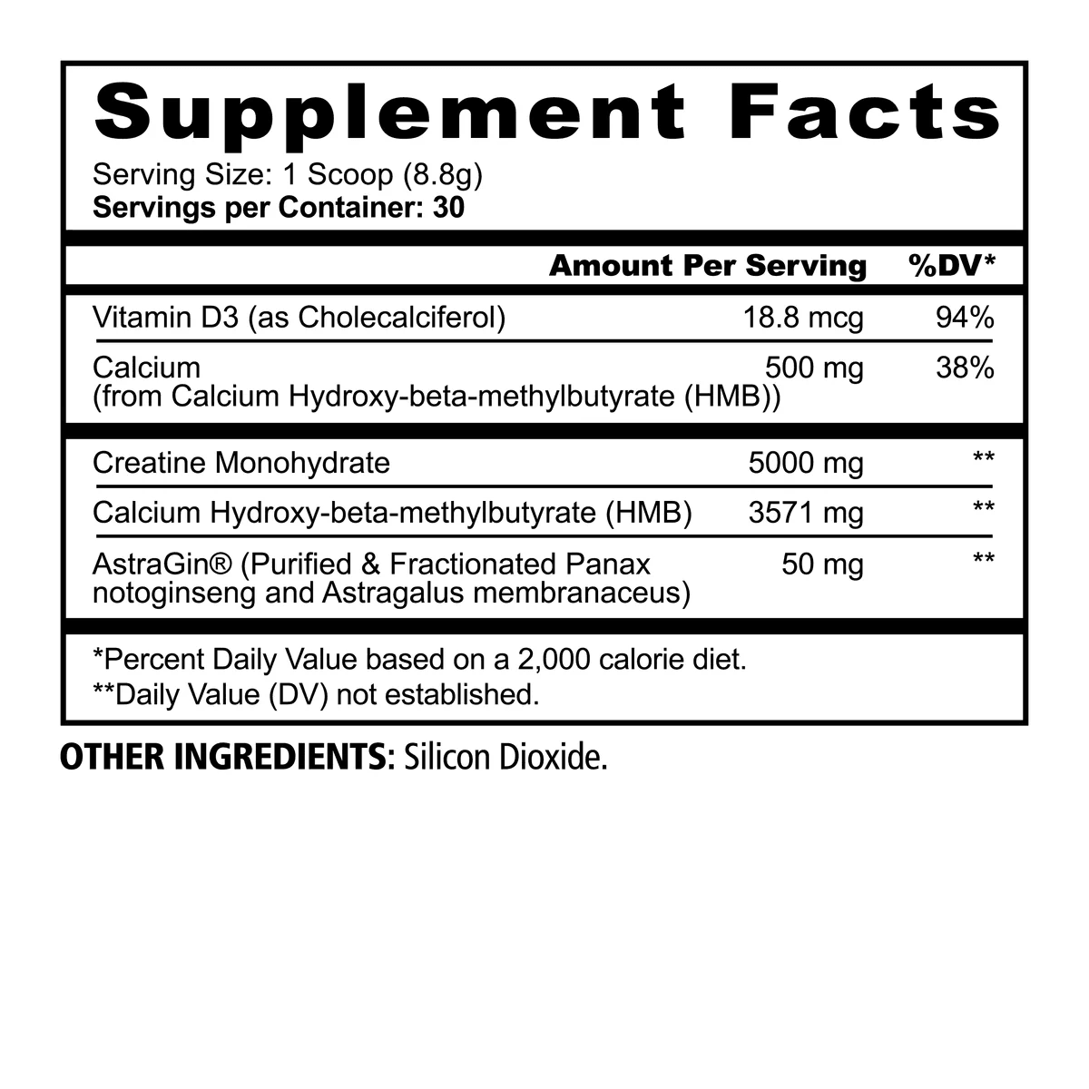 PANDA Supplements Creatine + HMB