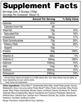 Hi-Tech Pharma Critical Mass