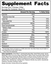 Hi-Tech Pharma Critical Mass