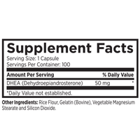MRI Performance DHEA