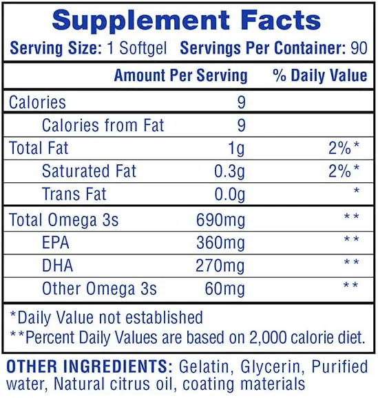 Hi-Tech Pharma Fish Oil