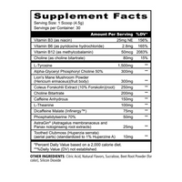 PANDA Supplements Focus Super Nootropic 3.0