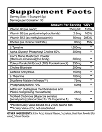 PANDA Supplements Focus Super Nootropic 3.0