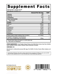 PANDA Supplements Fuel Isolate Protein