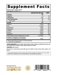 PANDA Supplements Fuel Isolate Protein