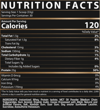 NUTREX ISOFIT Protein
