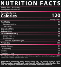 NUTREX ISOFIT Protein