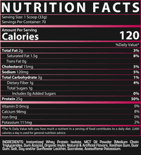 NUTREX ISOFIT Protein