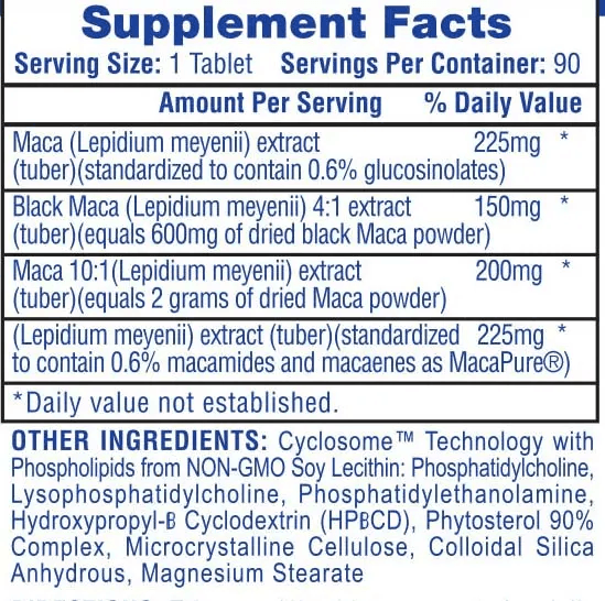 Hi-Tech Pharma MACA
