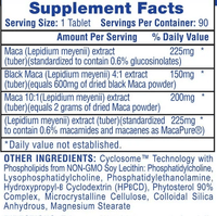 Hi-Tech Pharma MACA