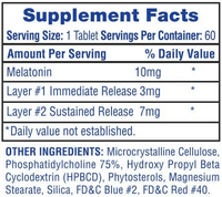 Hi-Tech Pharma Melatonin