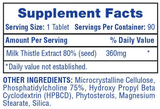 Hi-Tech Pharma Milk Thistle