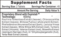 Hi-Tech Pharma Pain-Rx