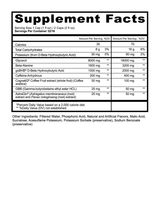 Pump Sauce x PANDA Supplements Liquid Pre-Workout