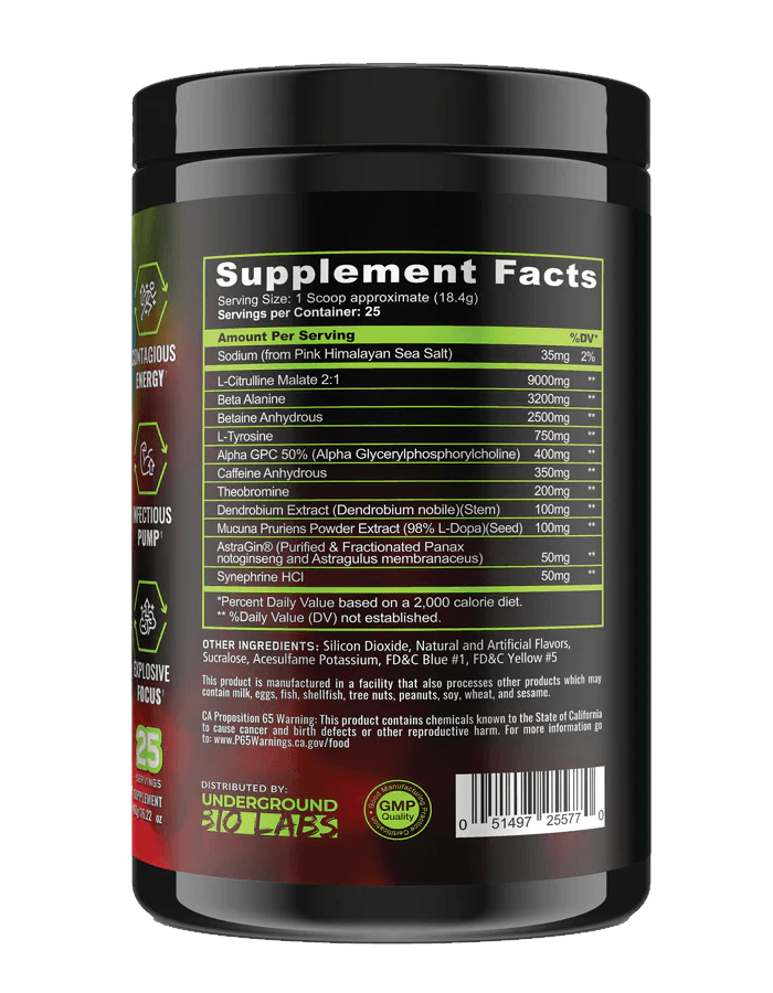 PANDA Supplements Pandamic