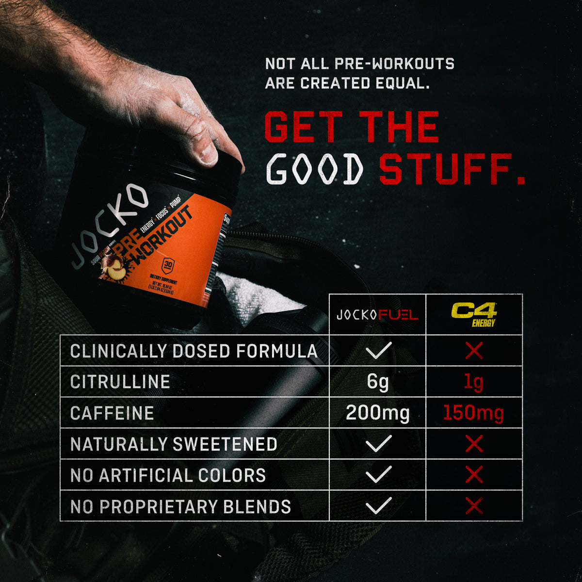 JOCKO Pre-Workout
