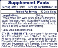 Hi-Tech Pharma Resveratrol