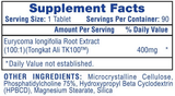 Hi-Tech Pharma Tongkat Ali 100:1 Extract
