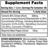 Hi-Tech Pharma Turmeric 95