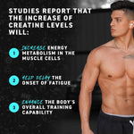 ABE Creatine - Bodybuilding.com