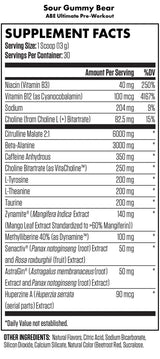 ABE Ultimate Preworkout - Bodybuilding.com