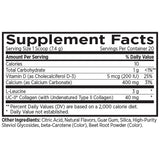 MRI Performance Collagen